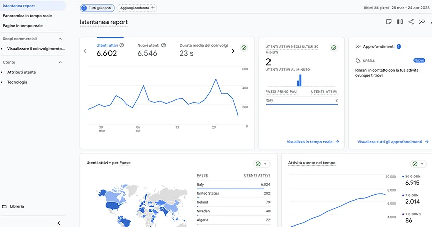 screen-google-analytics